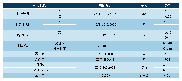 新得利·(中国)有限公司官网