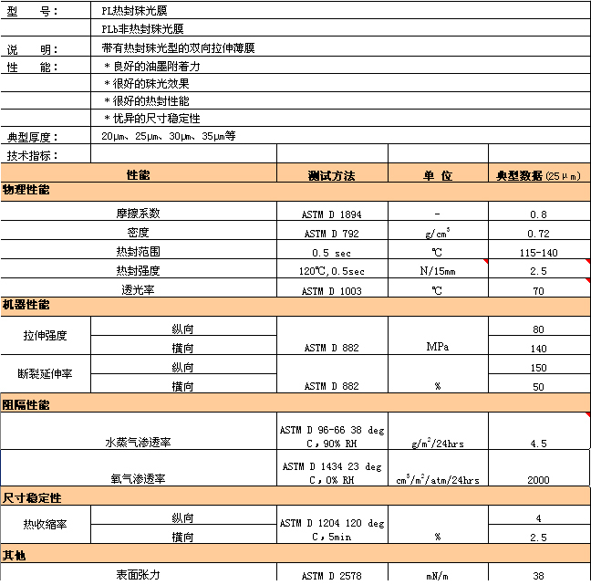 新得利·(中国)有限公司官网